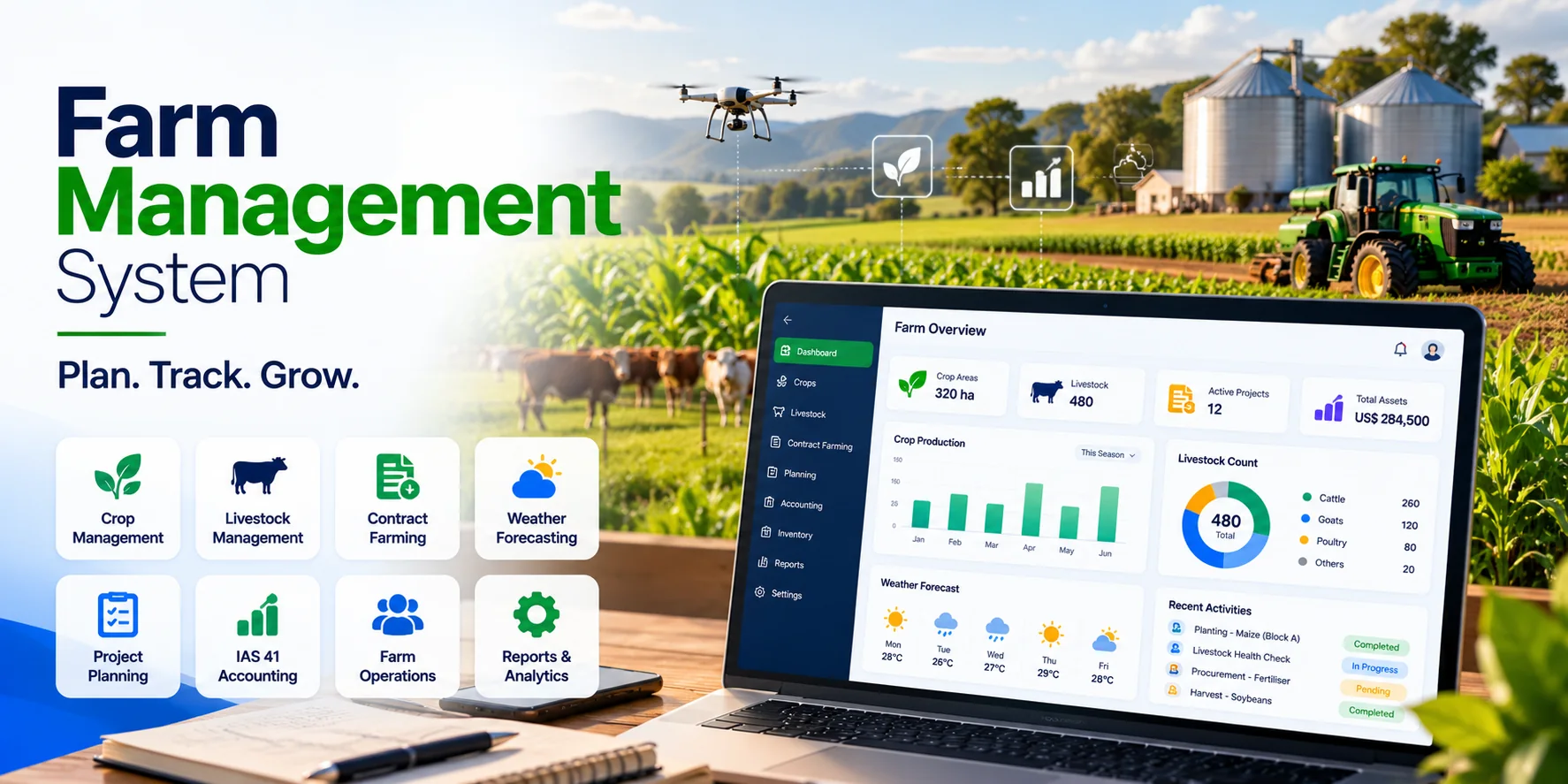Integrated farm management software dashboard for agricultural operations and IAS 41 accounting
